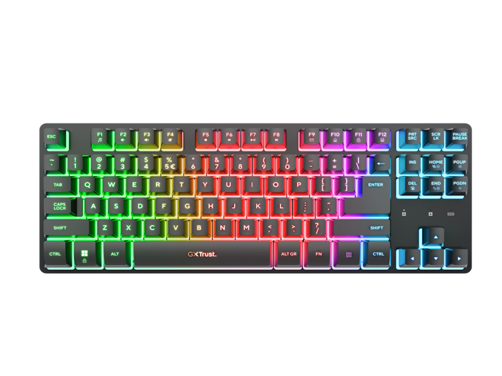TRUST GXT 832 Thado Wireless TKL Keyboard & Mouse Combo