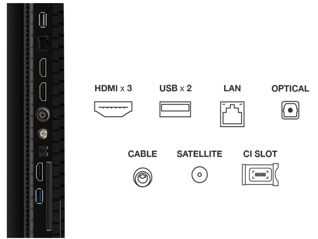 TCL 65P7K QLED TV 65" ultra HD, Google TV smart, AiPQ processor, Dolby Atmos,slim dizajn(bez okvira)