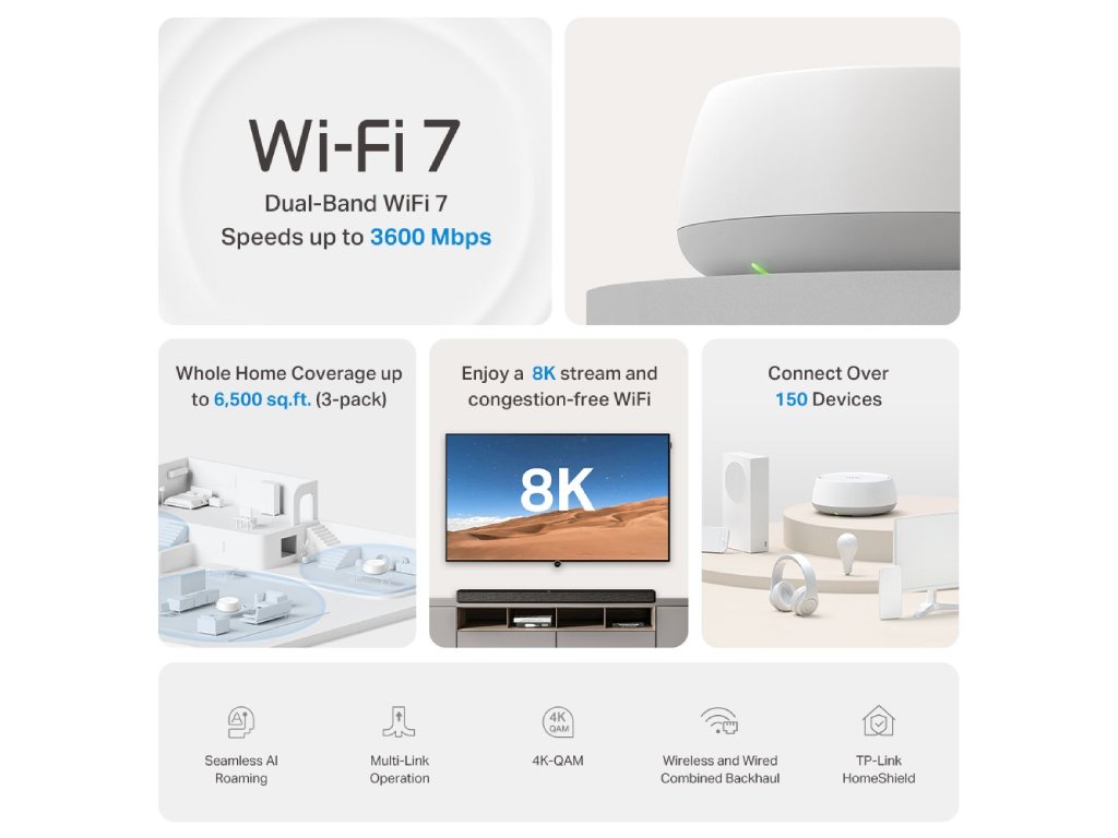 TP-LINK DECO BE22(2-pack) BE3600 Whole Home Mesh WiFi 7 System,2 1Gbps, Router - AP Mode,Up to 420 m2