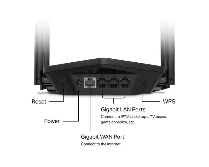 MR60X(EU) AX1500 Wi-Fi 6 Router