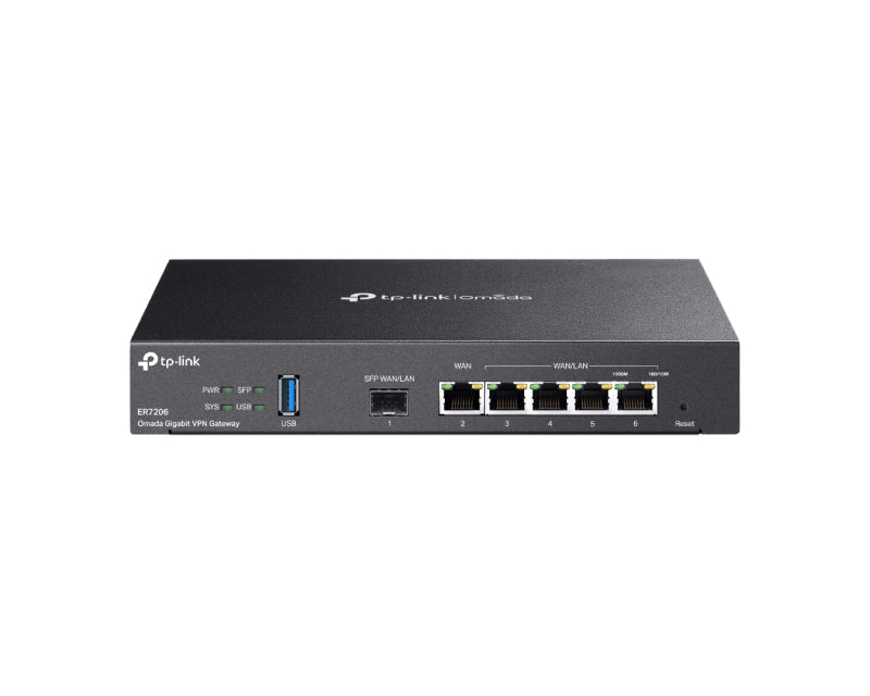 ER7206 Omada Gigabit.Ruter