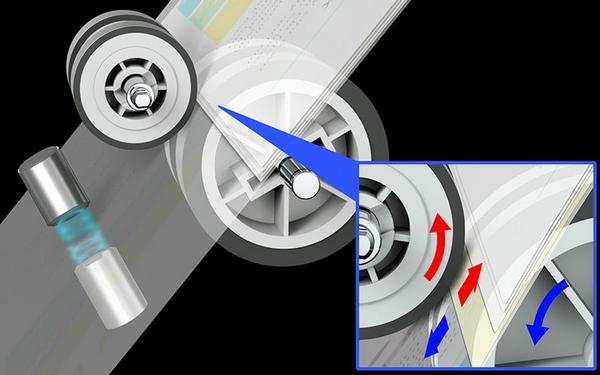 WorkForce DS-730N A4 skener