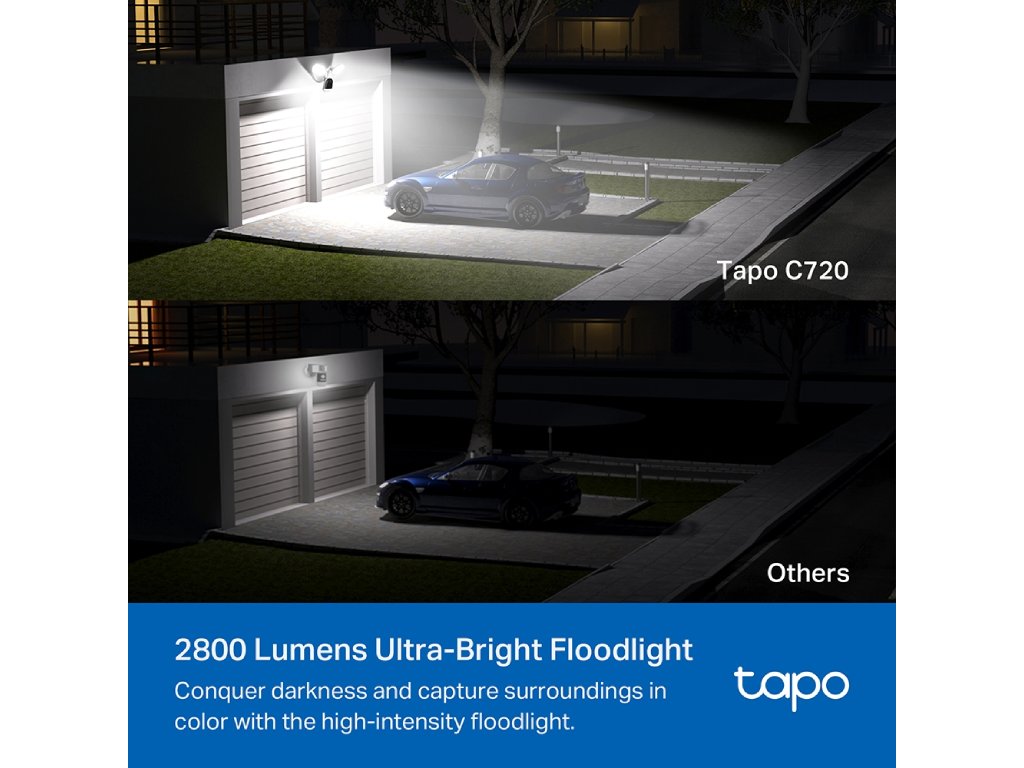 TP-LINK TAPO C720 Smart Floodlight 2K QHD Camera 2800-Lumen Ultra-Bright, IP65, Customizable Alarm