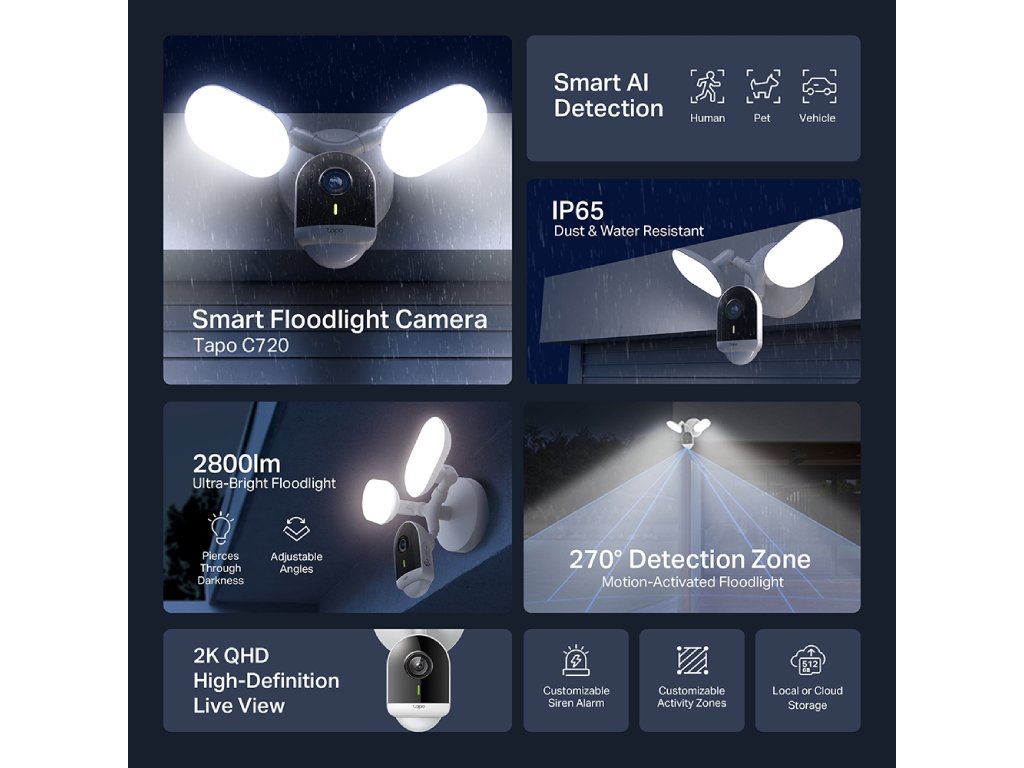TP-LINK TAPO C720 Smart Floodlight 2K QHD Camera 2800-Lumen Ultra-Bright, IP65, Customizable Alarm