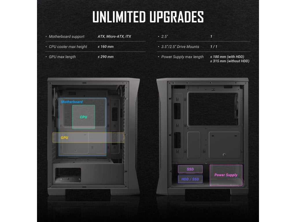 ANTEC NX360 Black Mid-Tower ATX Gaming Case, 3*120mm ARGB, 1*120mm rear, 290mm GPU lenght, USB 3.0