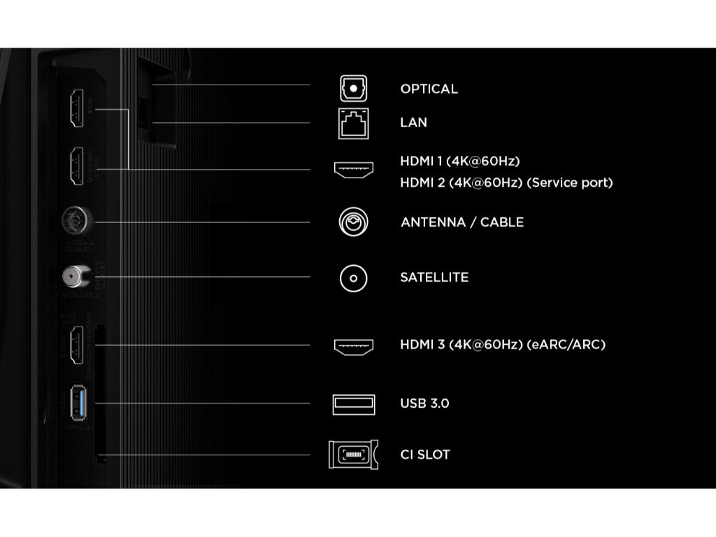 TCL 55P6L LED TV 55" ultra HD, Google TV smart, 4K HDR, DVB-T2 - C - S2, dizajn bez ivica