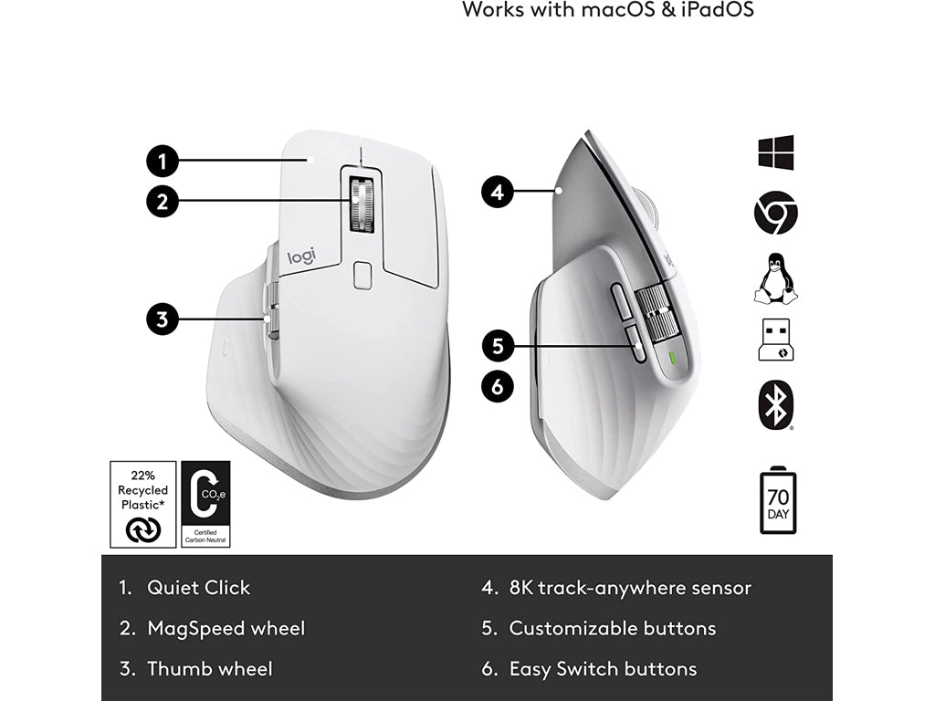LOGITECH MX MASTER 3S Wireless Mouse,200-8000 DPI,7 buttons, 141 g,Rechargeable Li-Po battery,White