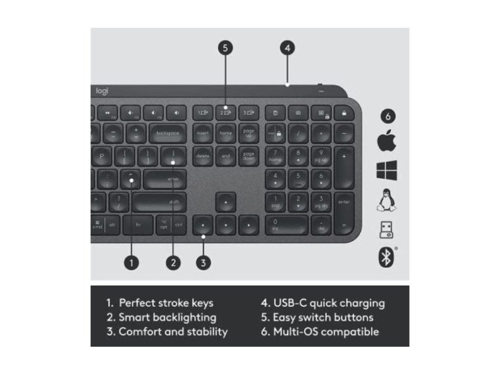 LOGITECH MX Business Combo Keyboard + Mouse Gen 2 (MX Keys + MX Master 3S + Palm Rest), US layout