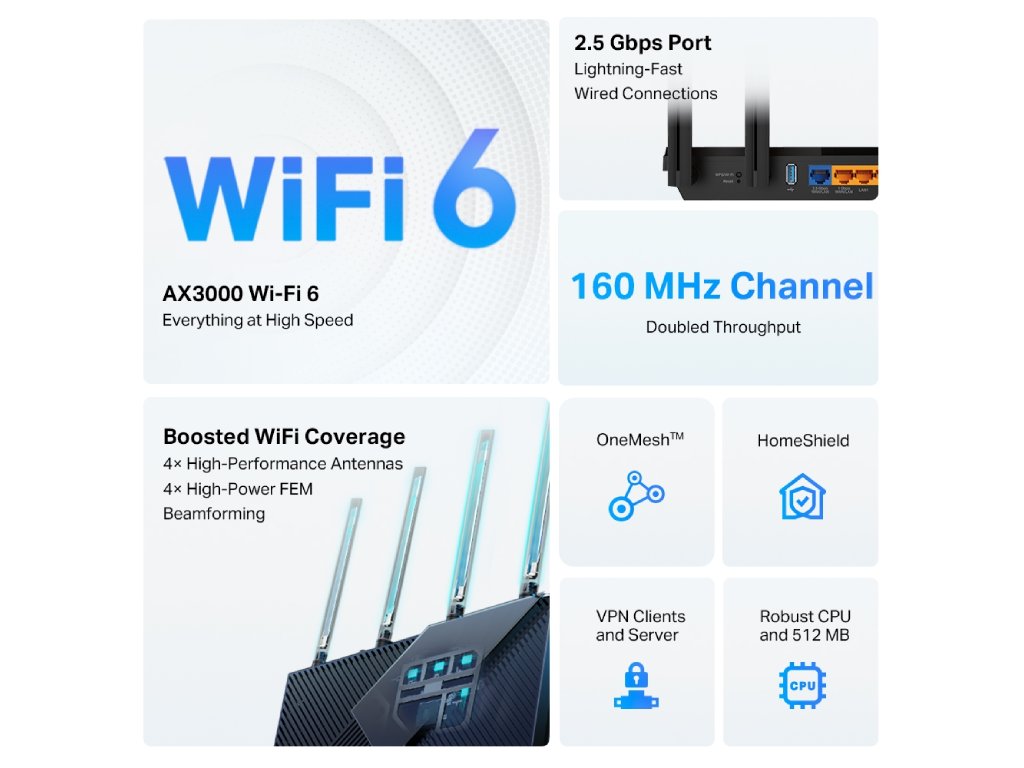 TP-LINK ARCHER AX55 PRO AX3000 Multi-Gigabit Wi-Fi 6 Router with 2.5G Port, USB 3.0