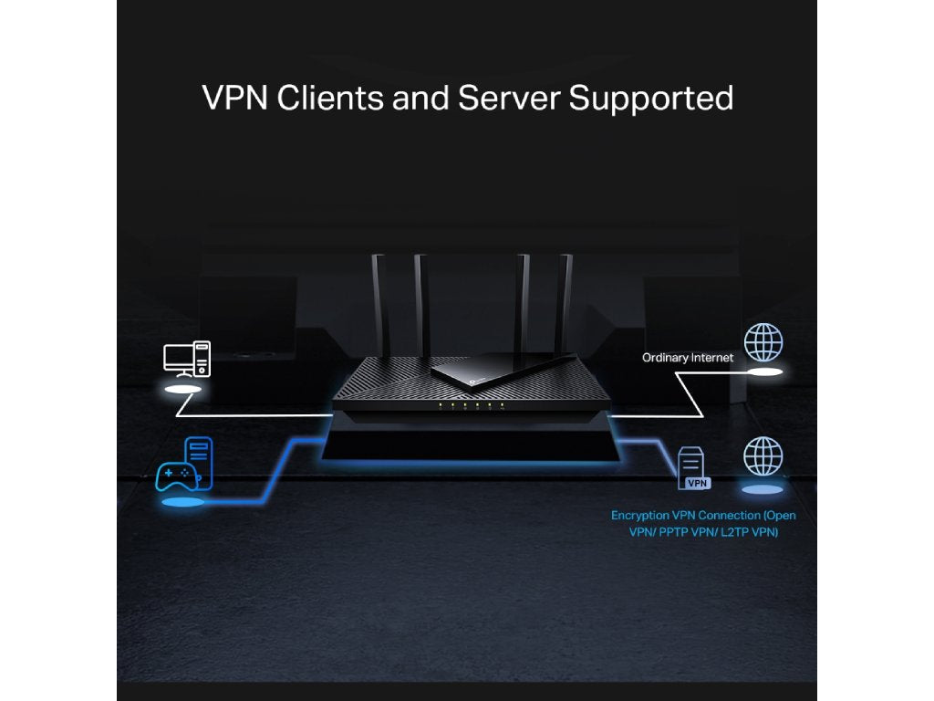 TP-LINK ARCHER AX55 PRO AX3000 Multi-Gigabit Wi-Fi 6 Router with 2.5G Port, USB 3.0