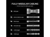 CORSAIR RMx Series RM1000x 1000W Fully Modular Power Supply, GOLD, ATX 3.1, PCIe 5.1, 140mm Fan
