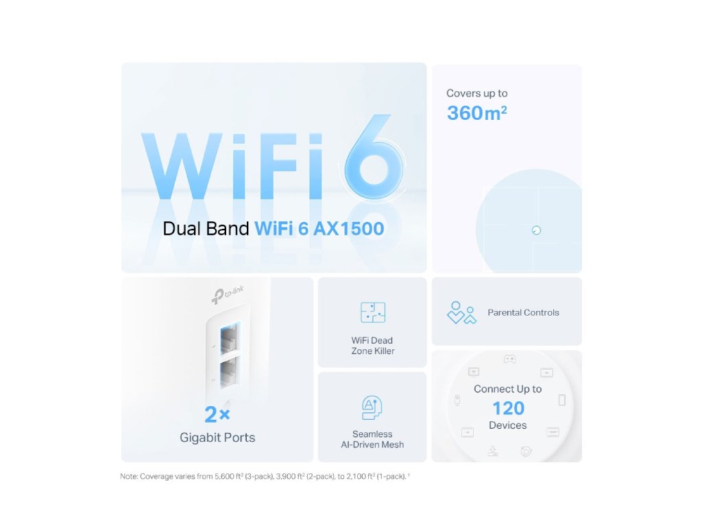 TP-LINK Deco X10(2-pack) AX1500 Whole Home Mesh Wi-Fi 6 System, up to 360m2