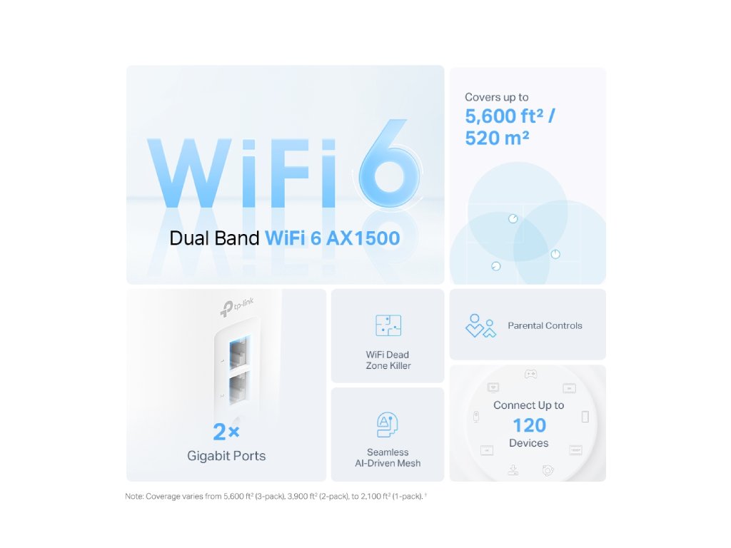 TP-LINK Deco X10(3-pack) AX1500 Whole Home Mesh Wi-Fi 6 System, up to 520m2