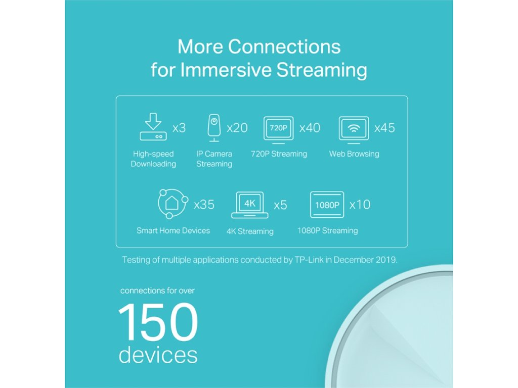 TP-LINK DECO X20(2-PACK) AX1800 Whole Home Mesh Wi-Fi 6 System, Coverage up to 370 m2