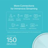 TP-LINK Deco X20(3-pack) AX1800 Whole Home Mesh Wi-Fi System, Cover up to 530m2