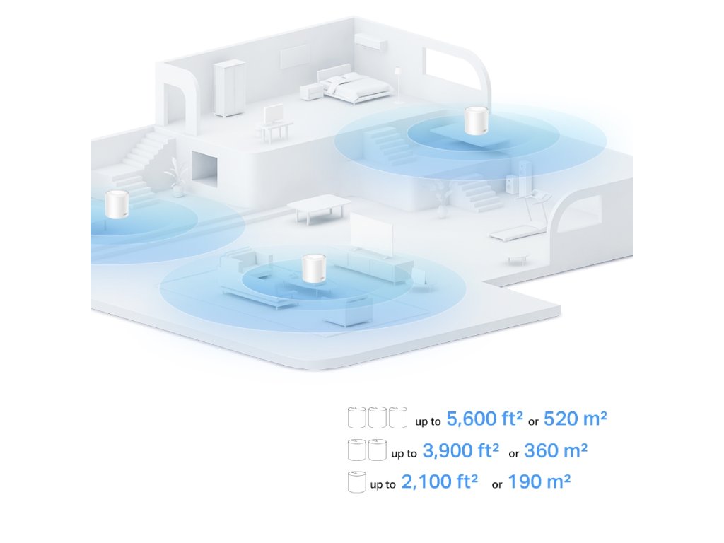 TP-LINK Deco X10(3-pack) AX1500 Whole Home Mesh Wi-Fi 6 System, up to 520m2