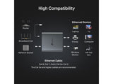 TP-LINK EH210 1 to 2 Gigabit Ethernet Splitter, Aluminum Alloy Case