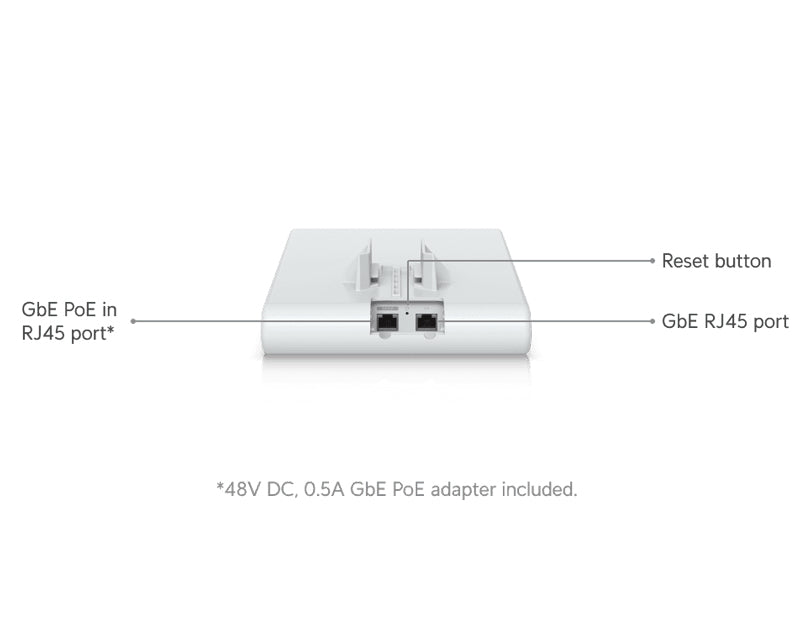 U6 Mesh Pro Access Point