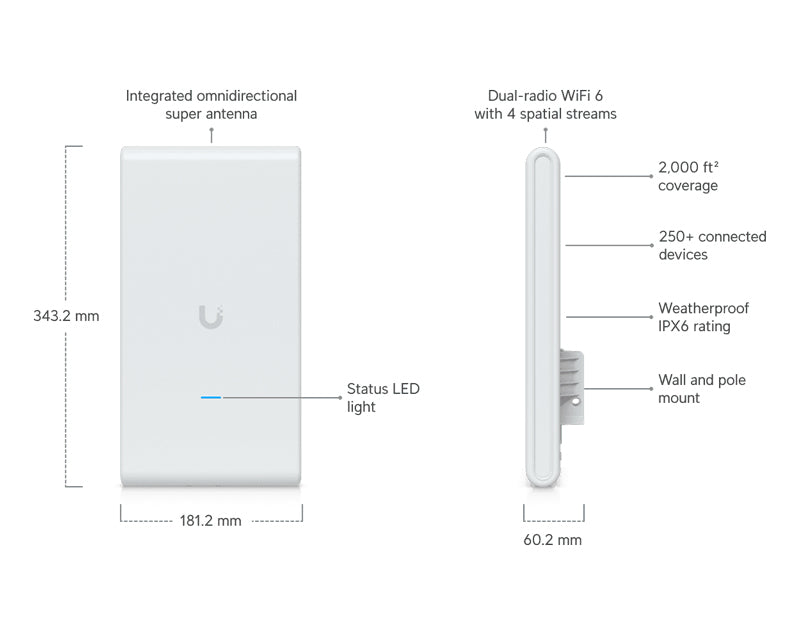 U6 Mesh Pro Access Point
