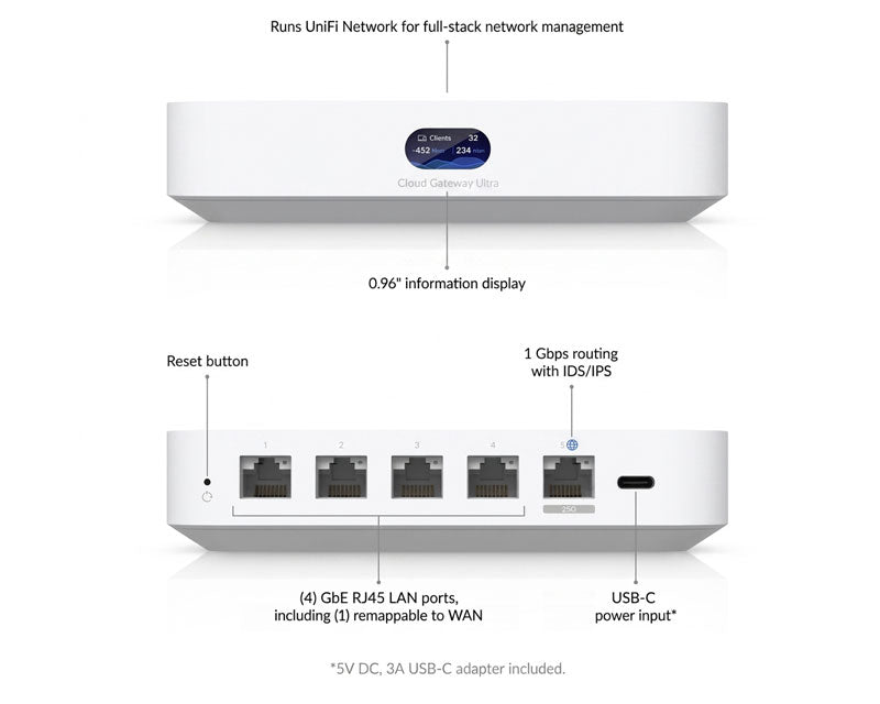Cloud Gateway Ultra (UCG-Ultra)