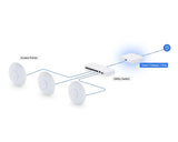 Cloud Gateway Ultra (UCG-Ultra)