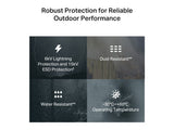 TP-LINK NE200-Outdoor 5G Outdoor Router, 2.5GE Port, IP66, PoE Power Supply,5G speed up to 4.67 Gbps