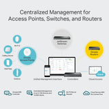 TP-LINK OC300 Omada Hardware Controller, 2*Gigabit Ethernet Ports, 1USB 3.0 Port