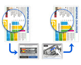 ES-C380W A4 Wi-Fi skener