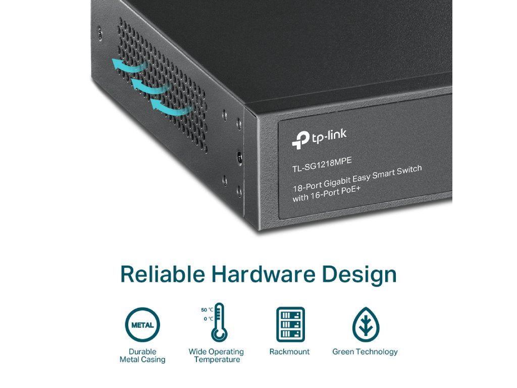 TP-LINK TL-SG1218MPE 18-Port Gigabit Easy Smart Switch with 16-Port PoE+, 250 W PoE power budget